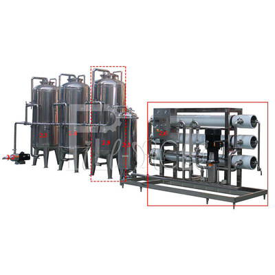 3 in 1 Monoblock-Mineraalwater het Vullende het Afdekken Machine10000bph Plastic Fles Spoelen