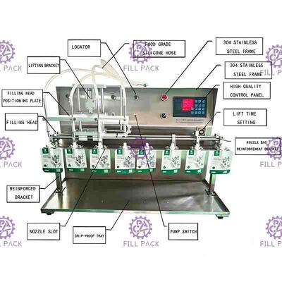 Semi Automatische Tribune op Zakwater het Vullen Machinedesktop 10 Pijpen Juice Milk